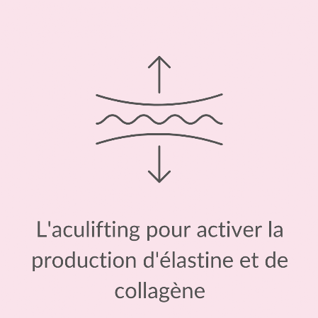 L'aculifting pour activer la production d'élastine et de collagène